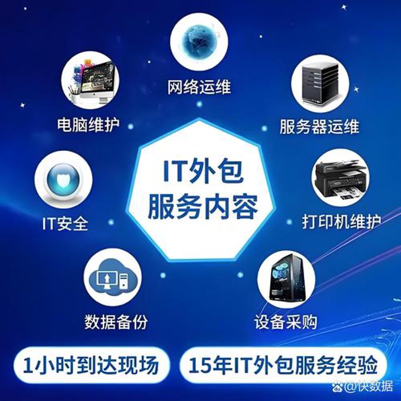 探索北京软件开发的奥秘 - 选择专业公司的重要性